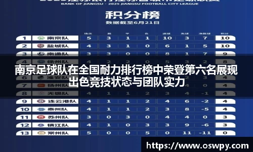 南京足球队在全国耐力排行榜中荣登第六名展现出色竞技状态与团队实力